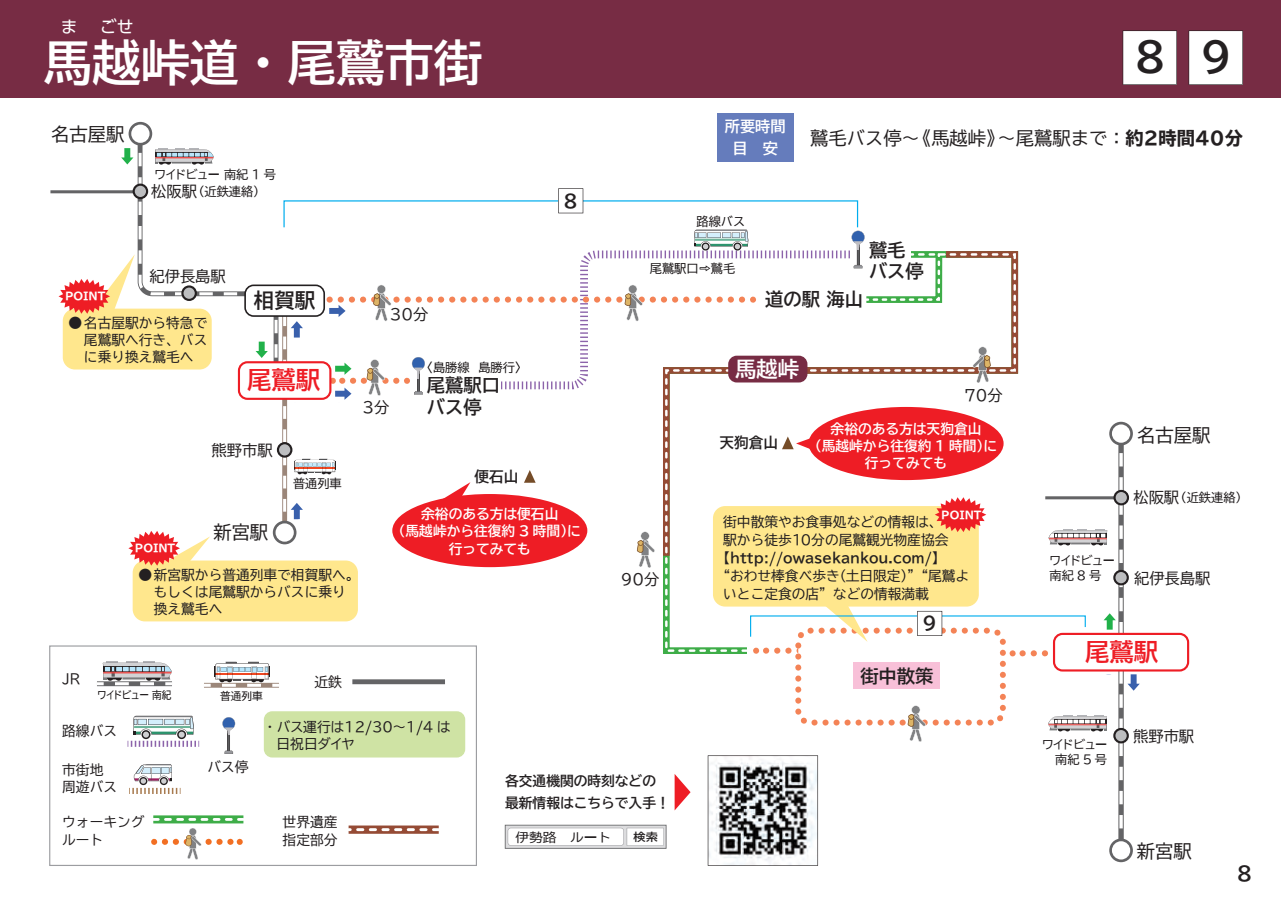 列車＆ローカル路線バス利用で行く熊野古道日帰りの旅