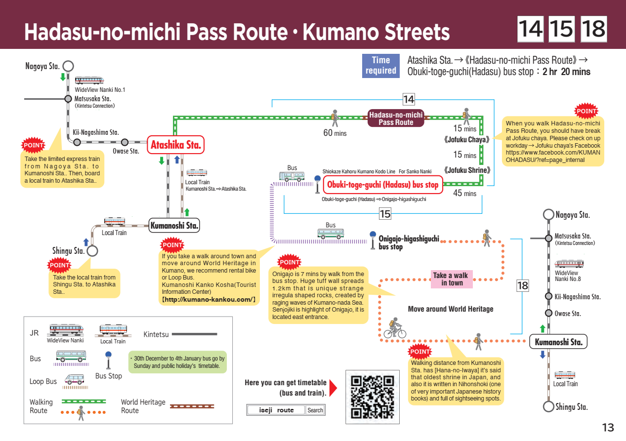 Day trip to Kumano Kodo by trains and buses